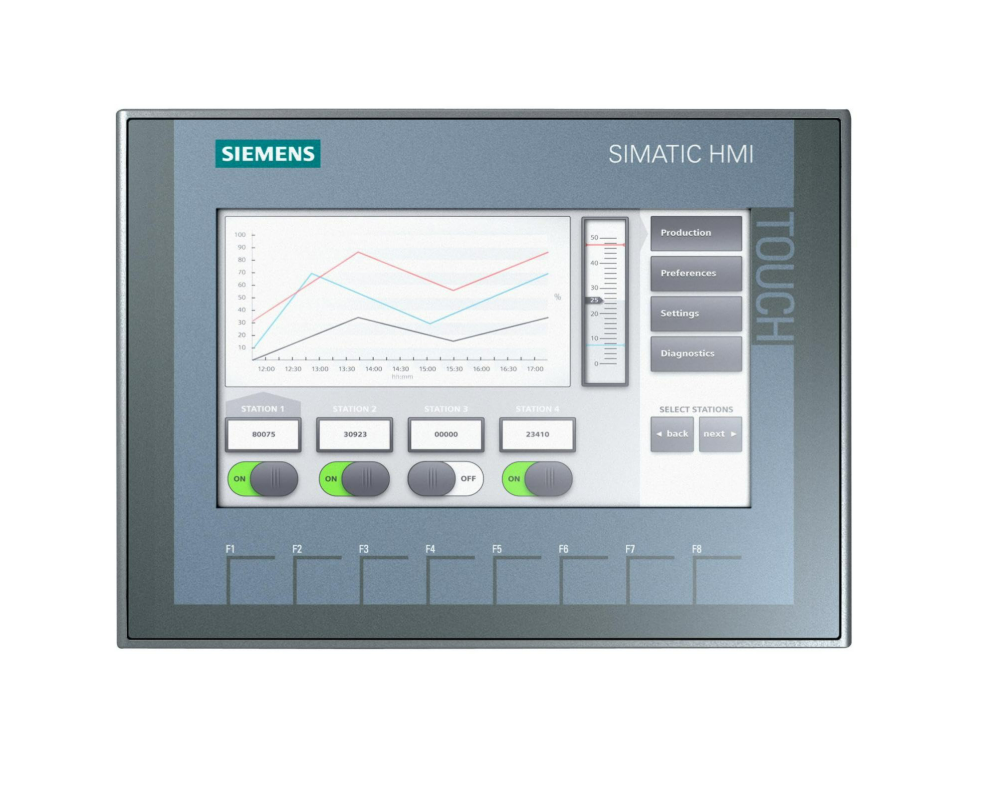 6AV2123-2GB03-0AX0 SIEMENS